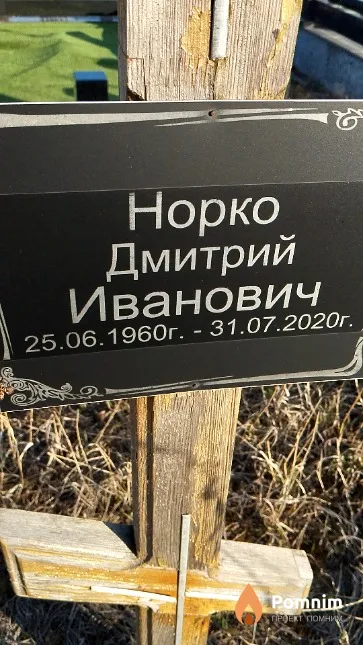 Норко Дмитрий Иванович