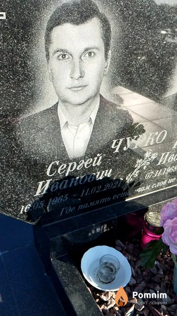 Чурко Сергей Иванович