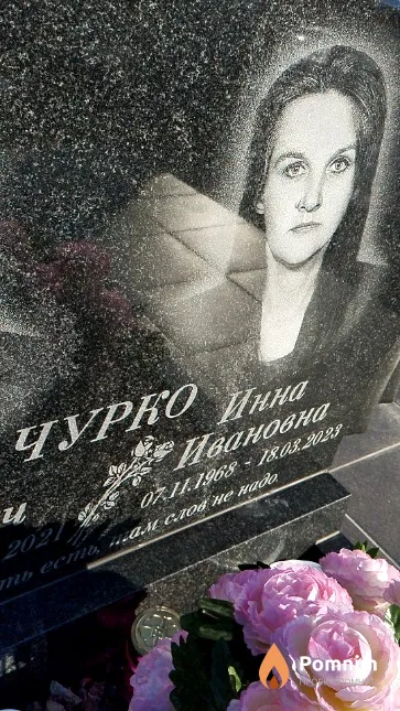Чурко Инна Ивановна
