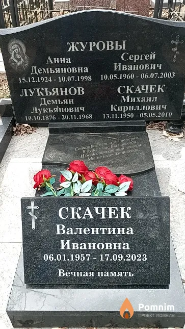 Журова Анна Демьяновна