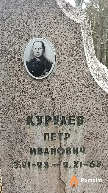 Курулев Петр Иванович