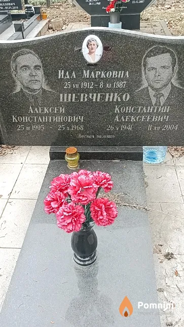 Шевченко Ида Марковна