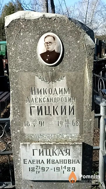 Гицкая Елена Ивановна