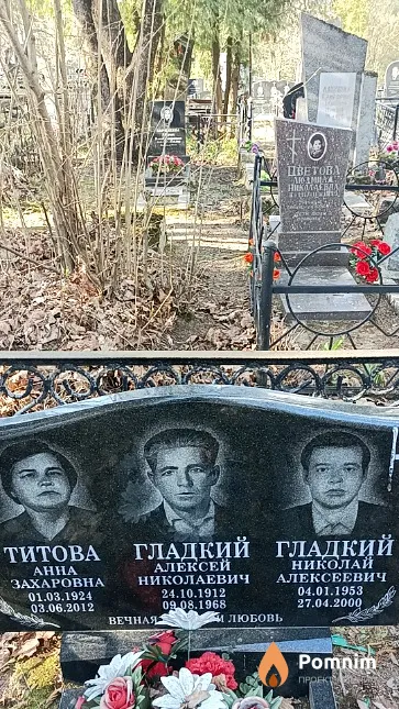 Гладкий Алексей Николаевич