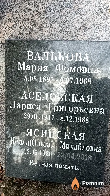 Валькова Мария Фомовна