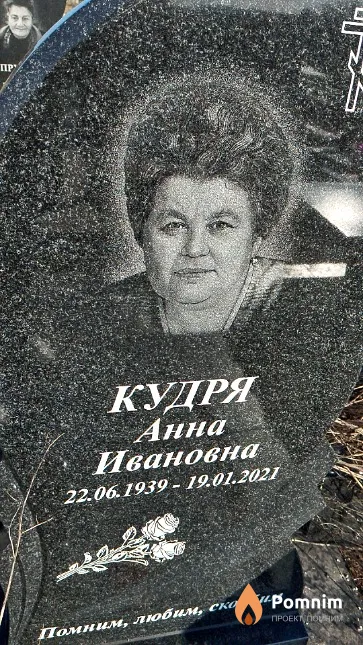 Кудря Анна Ивановна