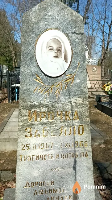 Забелло Ирина