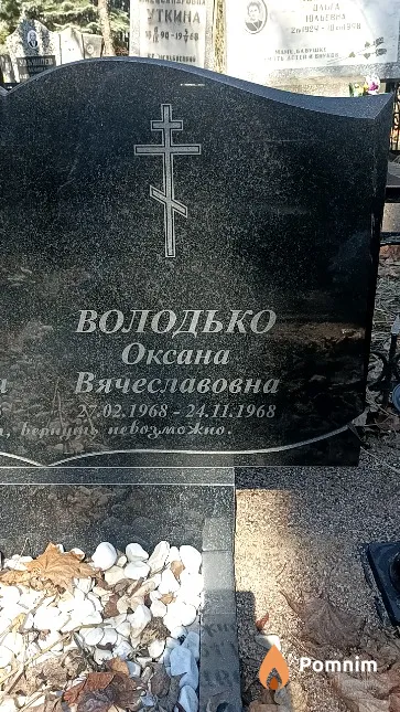 Володько Оксана Вячеславовна