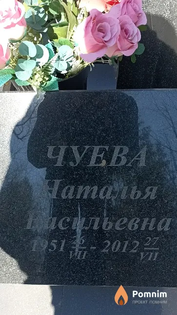 Чуева Наталья Васильевна