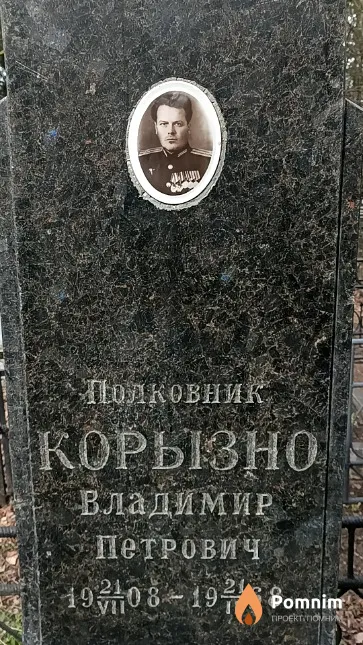 Корызно Нина Никитична