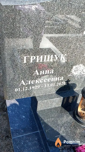 Грищук Анна Алексеевна