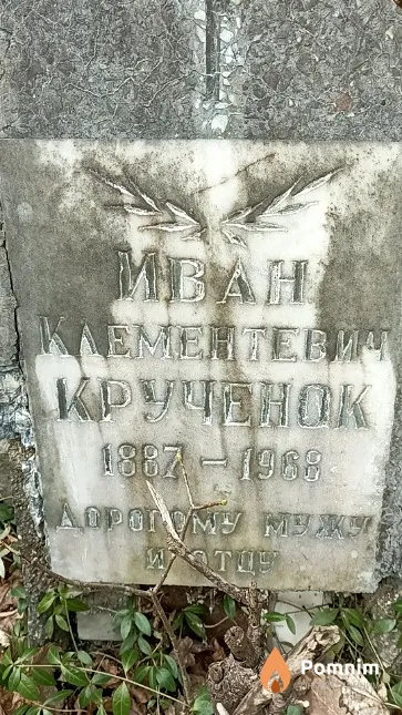 Крученок Иван Клементевич