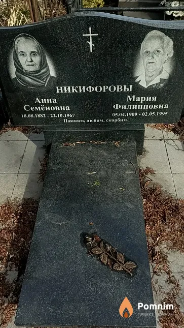 Никифорова Анна Семеновна