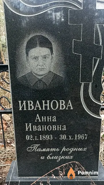 Иванова Анна Ивановна