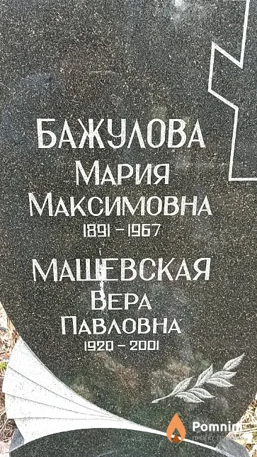 Бажулова Мария Максимовна