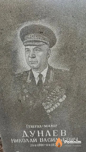 Дунаев Николай Васильевич