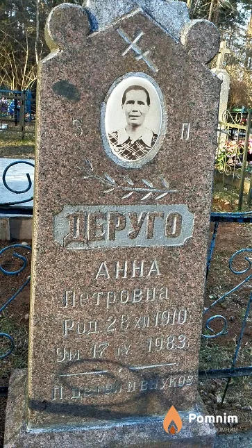 Деруго Анна Петровна