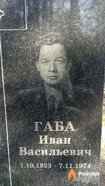 Габа Иван Васильевич