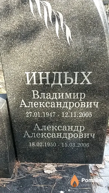 Индых Александр Александрович