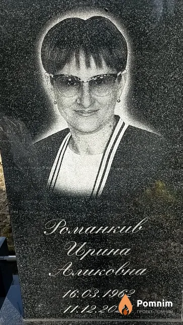 Романкив Ирина Аликовна