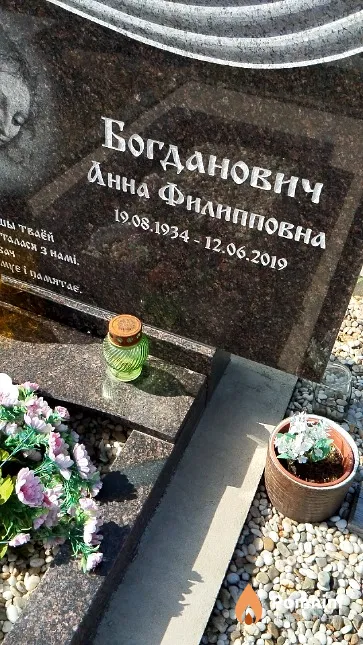 Богданович Анна Филипповна