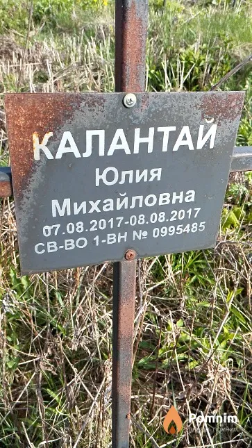 Калантай Юлия Михайловна