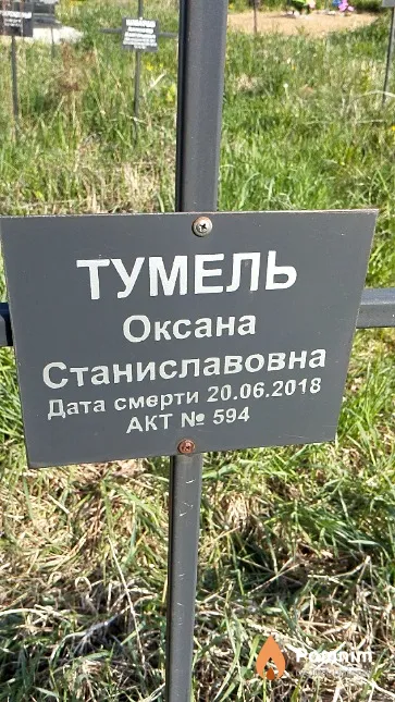 Тумель Оксана Станиславовна