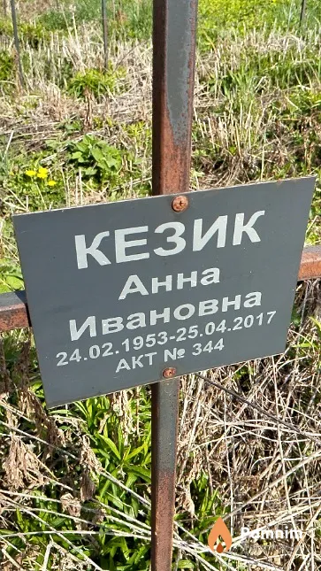 Кезик Анна Ивановна
