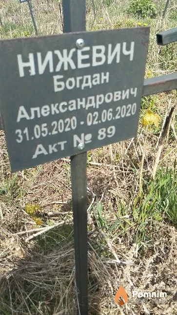 Нижевич Богдан Александрович
