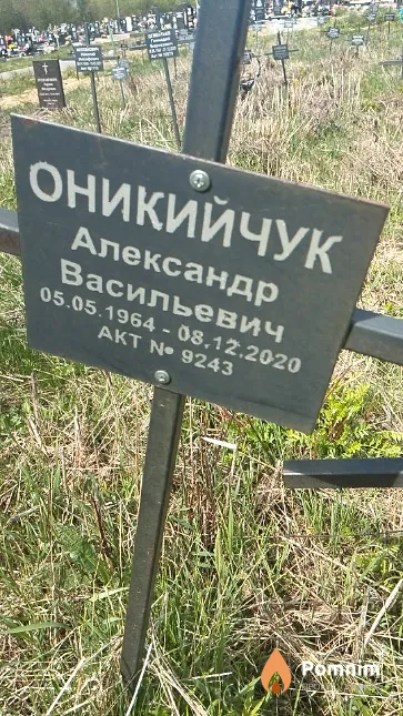 Оникийчук Александр Васильевич