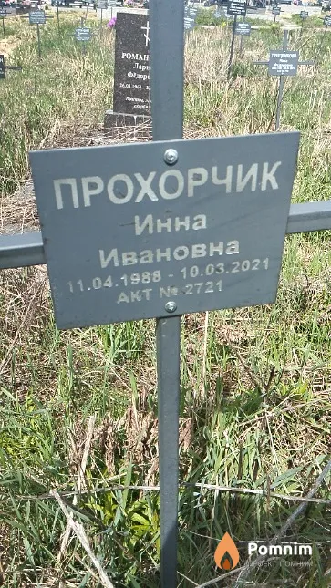 Прохорчик Инна Ивановна