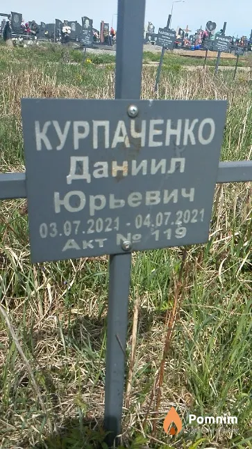 Курпаченко Даниил Юрьевич
