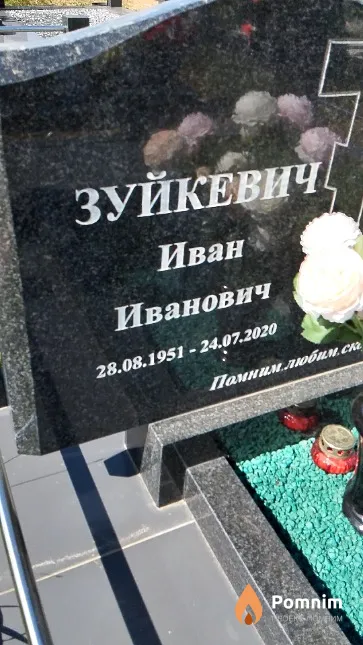 Зуйкевич Иван Иванович