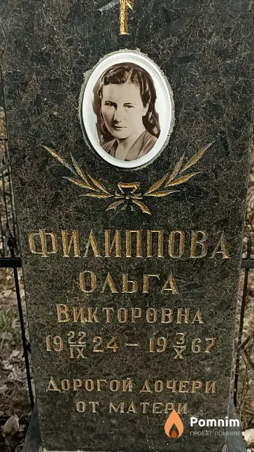 Филиппова Ольга Викторовна