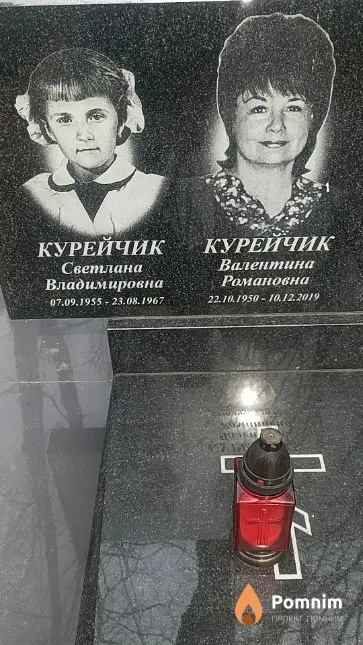 Курейчик Светлана Владимировна