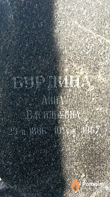 Бурдина Анна Васильевна