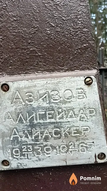 Азизов Алигейдар Алиаскер