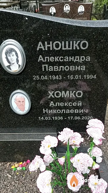 Аношко Александра Павловна