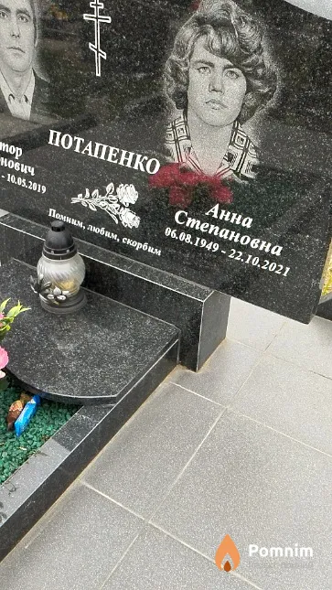 Потапенко Анна Степановна