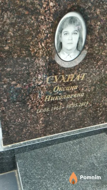 Сухнат Оксана Николаевна