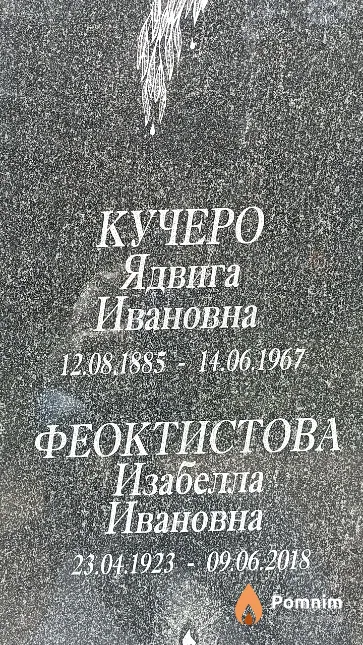 Кучеро Ядвига Ивановна