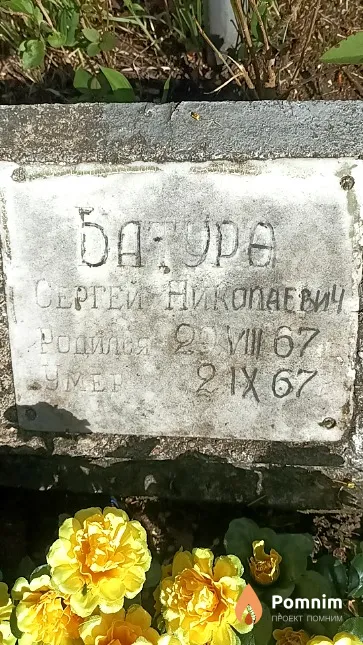 Батура Сергей Николаевич
