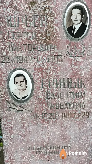 Юрьев Сергей Викторович