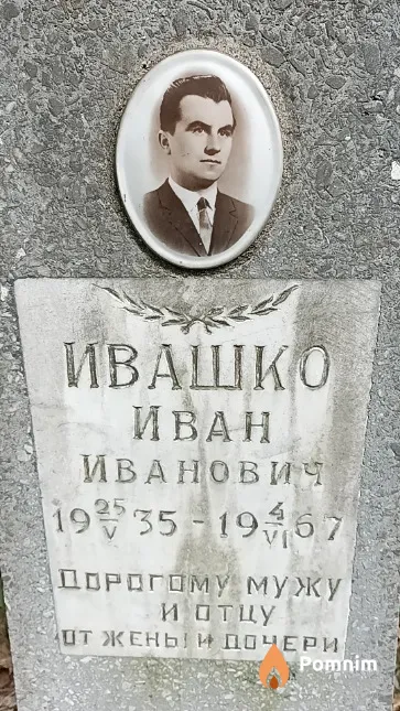 Ивашко Иван Иванович