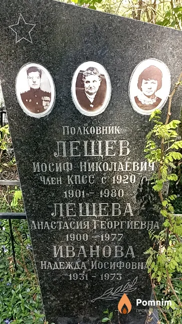 Лещева Анастасия Георгиевна