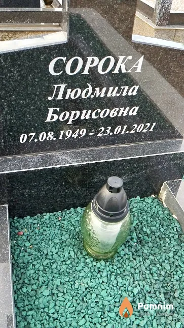 Сорока Людмила Борисовна