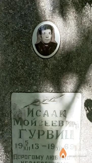 Гурвиц Исаак Мойсеевич