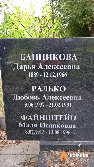 Банникова Дарья Алексеевна