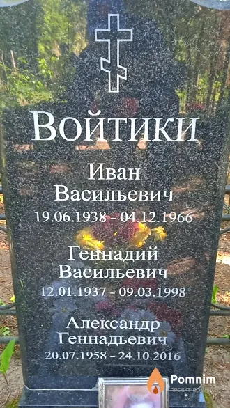 Войтик Иван Васильевич