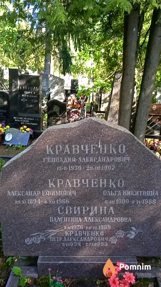 Свирина Валентина Александровна